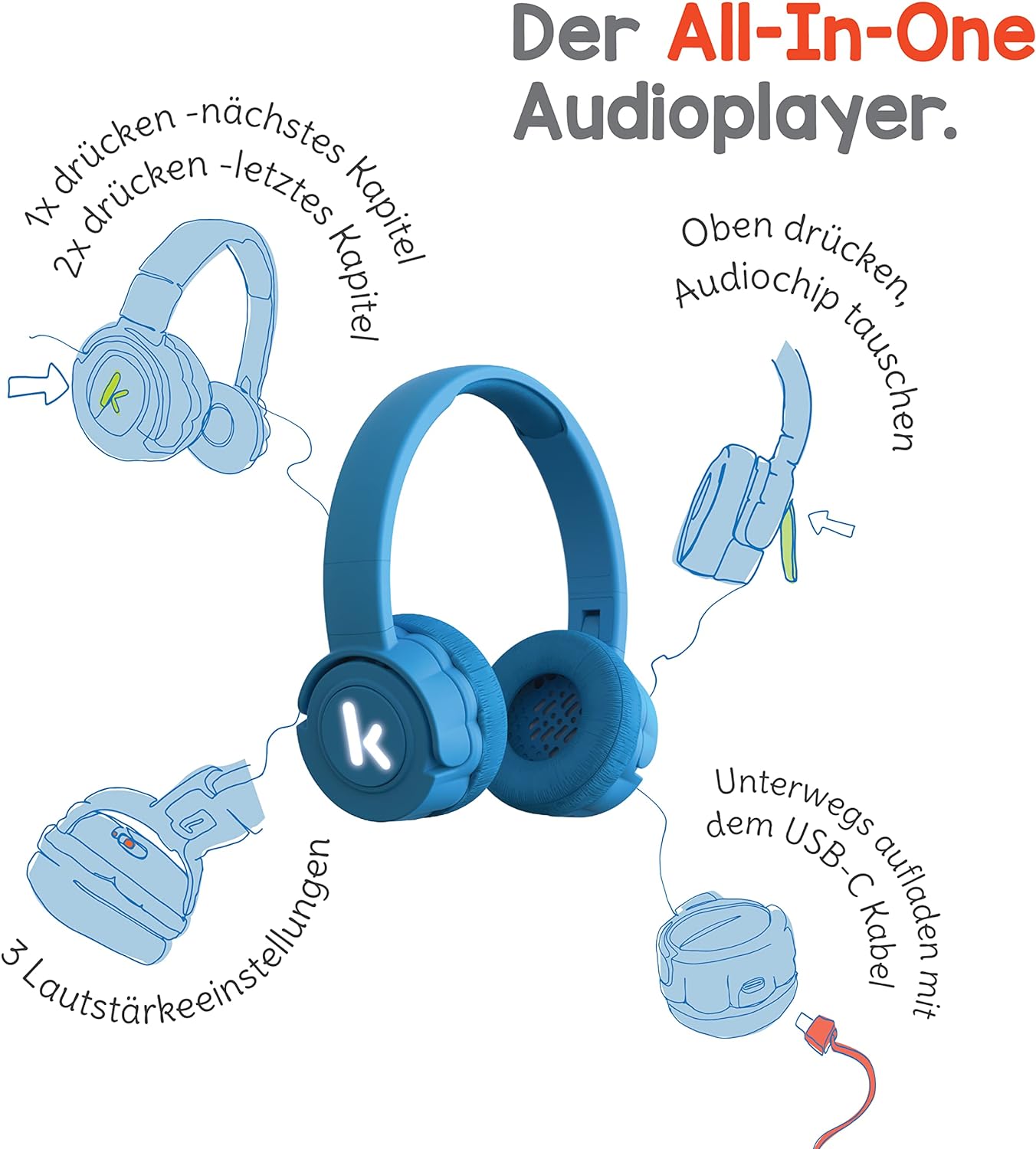 Kinder-Kopfhörer "Kekz" von Kekz GmbH