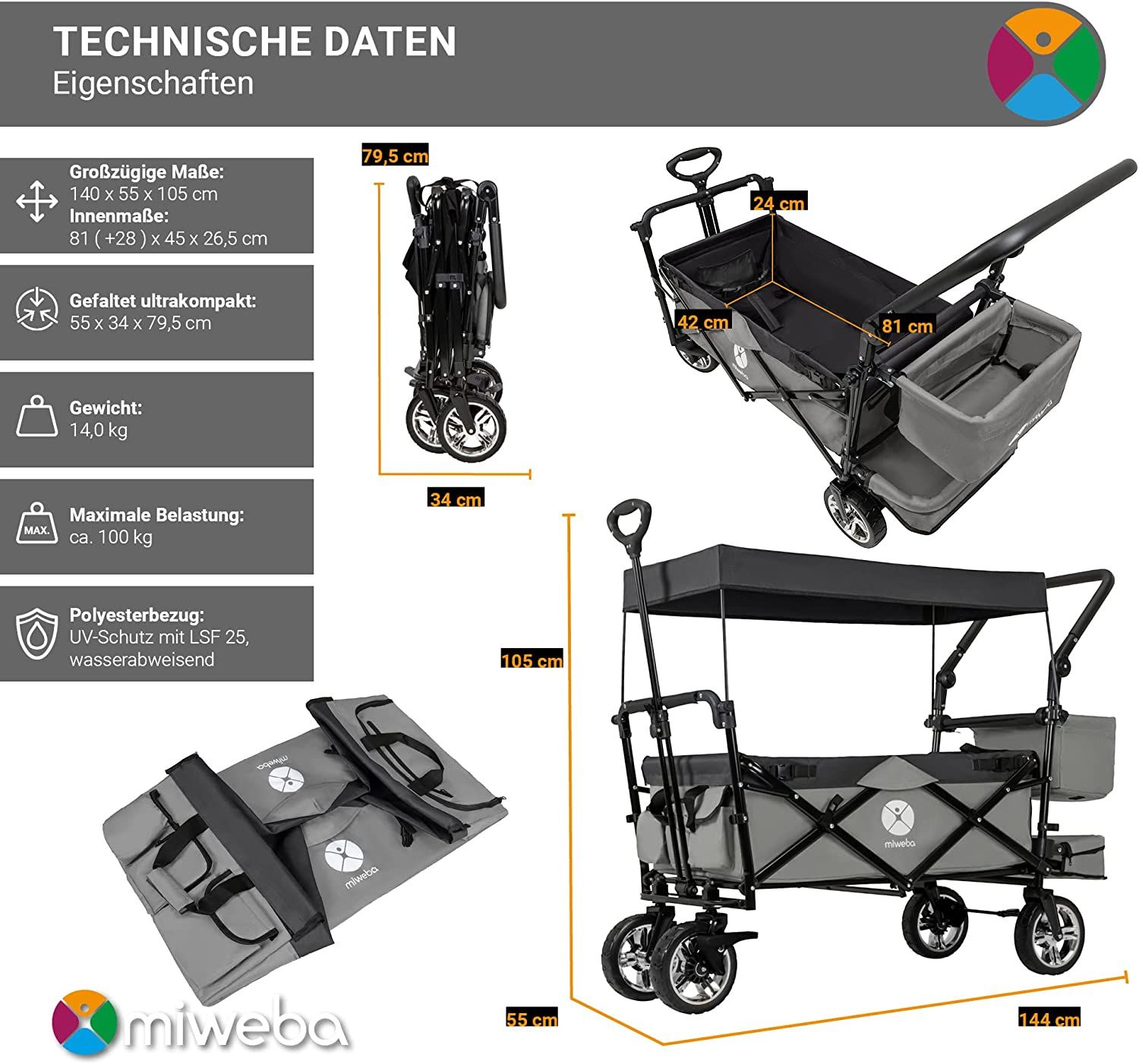 Die besten Bollerwägen: Vergleich 2023 | Dad's Life
