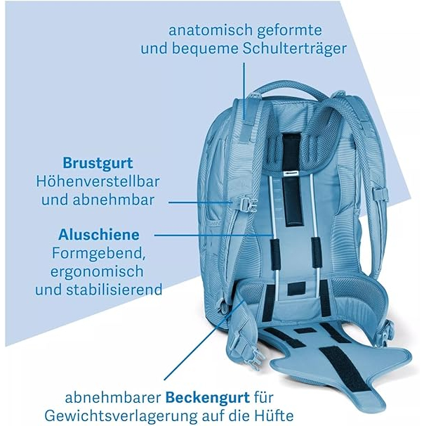 Schulrucksack "satch pack - Blue Tech" von Satch